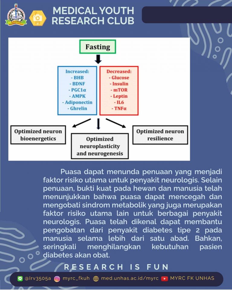 dyk_puasa & peny neurologis (4)